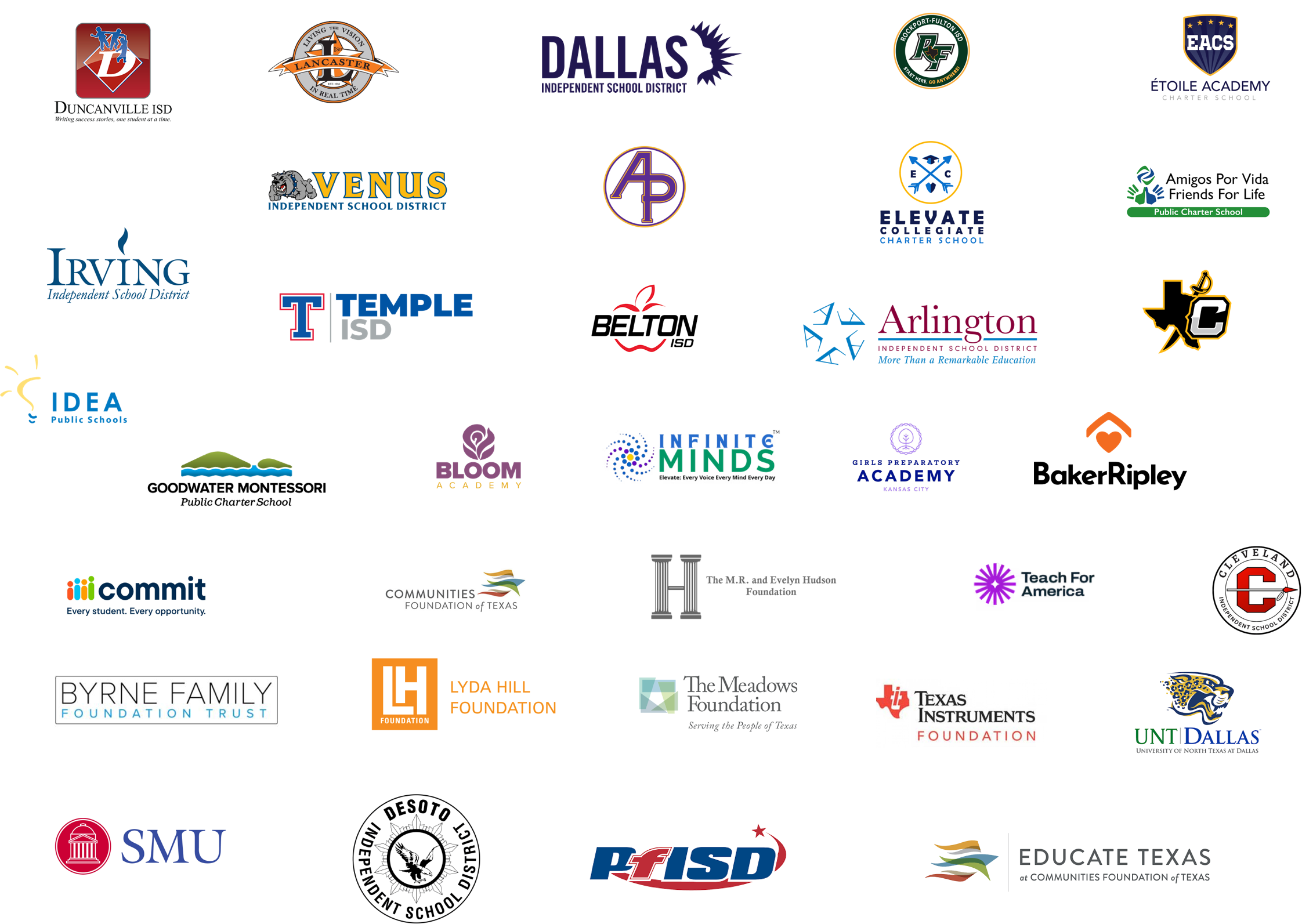 Our Partners