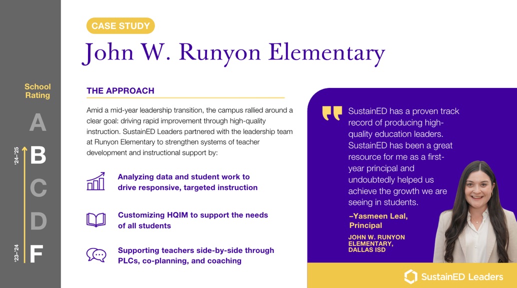 Case Study Case Study
