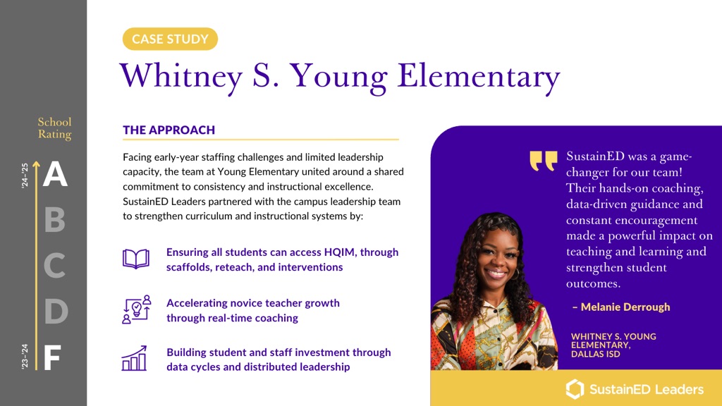 Case Study Case Study